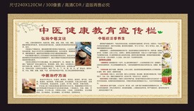 中医宣传栏