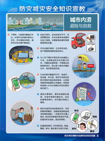 防灾减灾城市内涝DM单