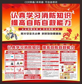 消防安全展板