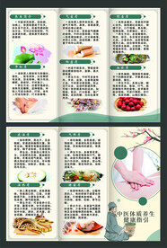 中医养生 国家基础卫生服务项目