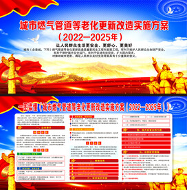 城市燃气管道等老化更新改造实施