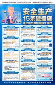 安全生产15条硬措施 海报