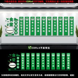 校园食堂文化墙