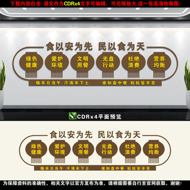 学校食堂文化墙