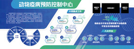 动物疫病防疫展板