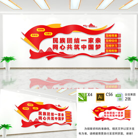 民族团结文化墙