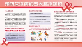 艾滋病宣传栏