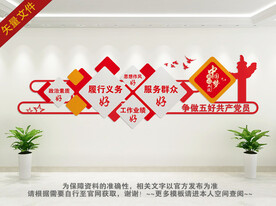 五好党员党建文化墙