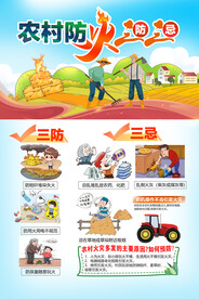 农村防火三防三忌