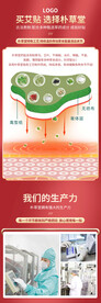 医药保健艾贴