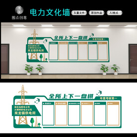 电力文化墙