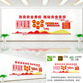 安全生产文化墙