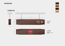 地下停车场吊牌