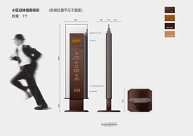 小区索引平面图立牌