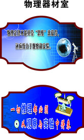 物理室挂图