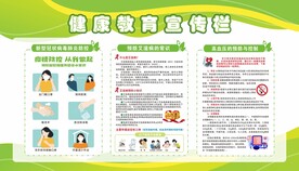 健康教育宣传栏