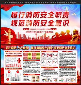 消防安全展板