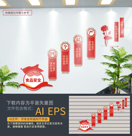食品安全楼梯墙58879920