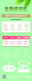 终端机宣传 