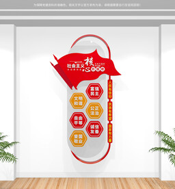 社会主义核心价值观竖版文化墙