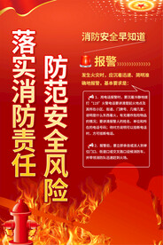 社区消防知识海报