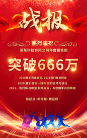 业绩战报海报