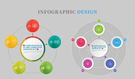 标题类目数据图表