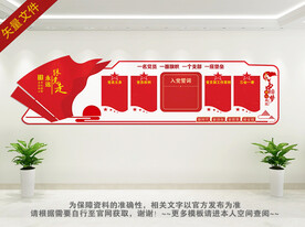 社区党建文化墙