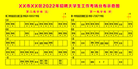 工作考场分布示意图