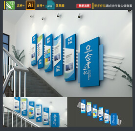 企业楼梯文化墙