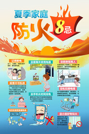 夏季家庭防火八忌