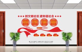 文明社区文化墙