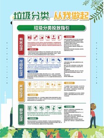 垃圾分类系列