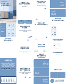 儿童车脚踏三轮车详情页描述