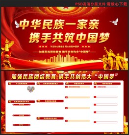 民族团结宣传展板