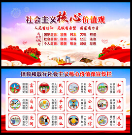 社会主义核心价值观