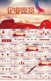 企业愿景使命价值观规划PPT