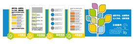 企业文化墙