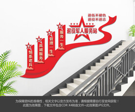 退役军人服务站楼梯文化墙