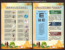 预防老年人跌倒核心信息