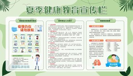 健康教育宣传栏