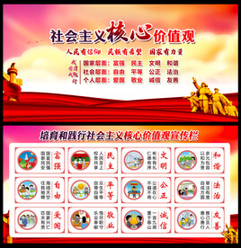 社会主义核心价值观