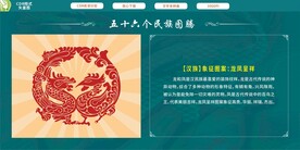 汉族象征图案龙凤呈祥