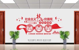 核心价值观文化墙