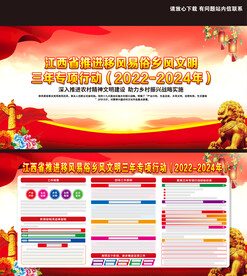 江西省推进移风易俗乡风文明 