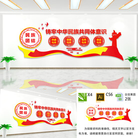 民族团结文化墙