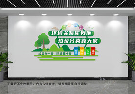 垃圾分类文化墙
