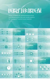 蓝色医院门诊部医保总结PPT