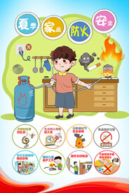 夏季家庭防火安全常识
