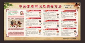 中医体质辨识及调养方法